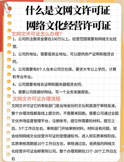 网络文化经营许可证办理全攻略