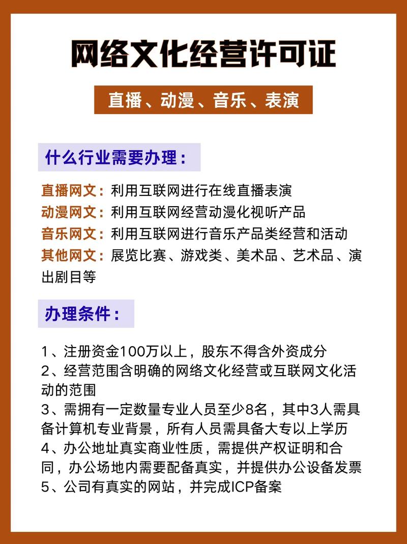 北京网络文化经营许可证办理攻略来了
